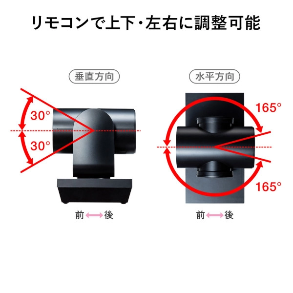 10倍ズーム搭載会議用カメラ CMS-V54BK