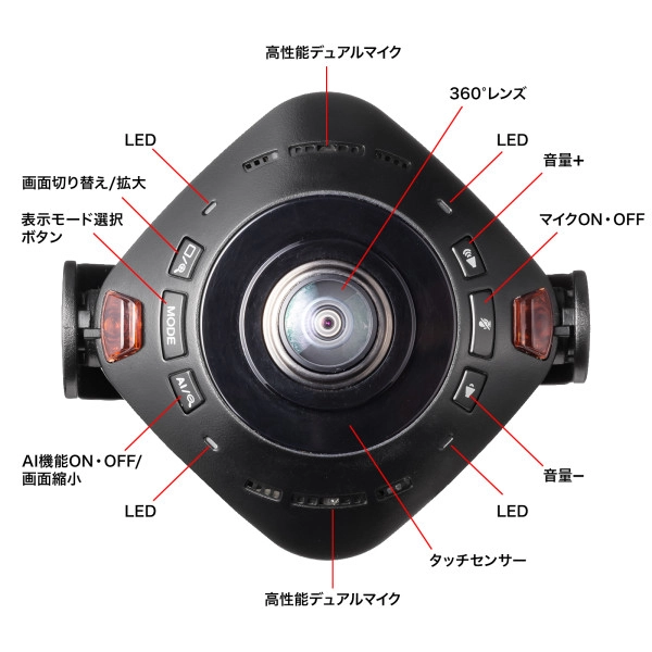 スピーカー内蔵360度Webカメラ CMS-V71BK