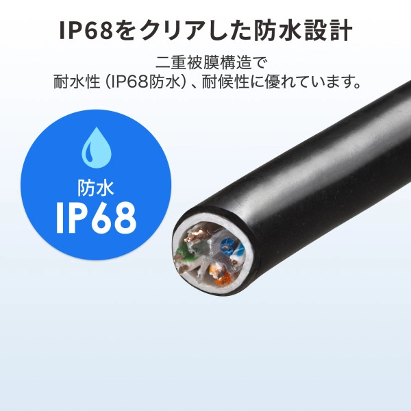 屋外用防水カテゴリ6A LANケーブル KB-T6AWP-50BK