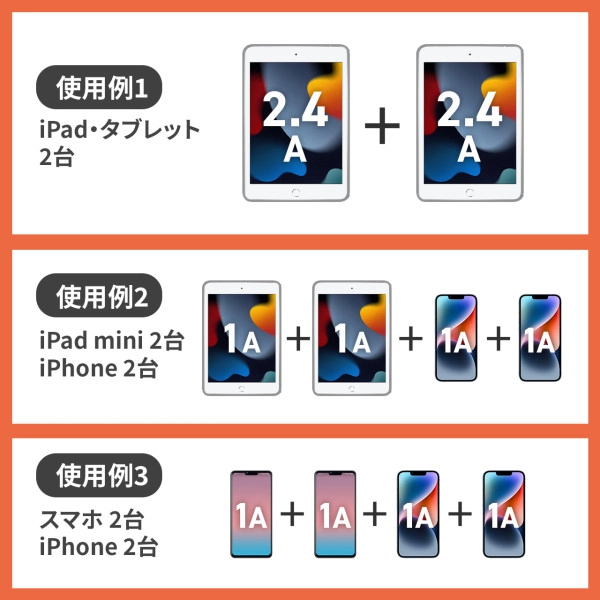 USBジュウデンポートツキタップ ヒラガタ TAP-B109U-3WN