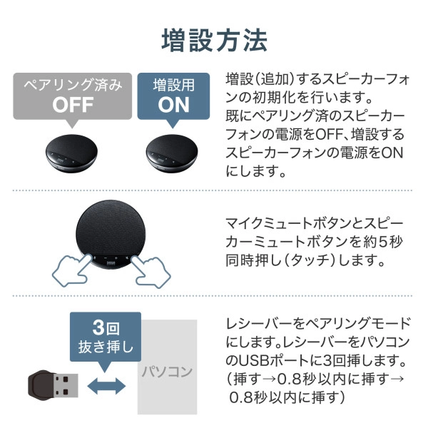 ワイヤレス会議スピーカーフォン（2台セット） MM-WLMSPSET