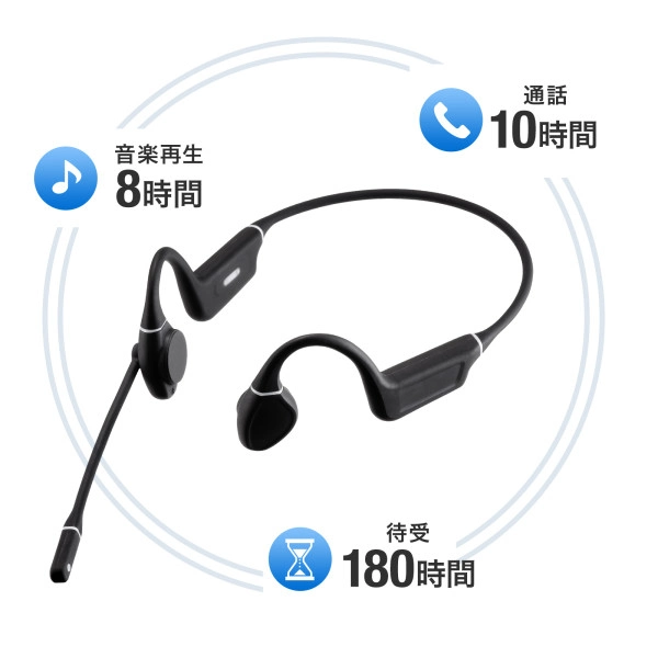 Bluetooth骨伝導ヘッドセット MM-BTSH69BK