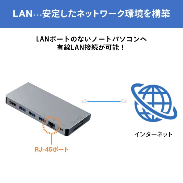 USB Type-C ドッキングハブ(HDMI・LANポート・カードリーダー搭載) USB-3TCH14S2
