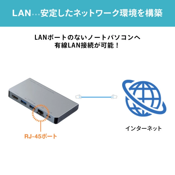 USB Type-C ドッキングハブ(HDMI・LANポート搭載) USB-3TCH15S2