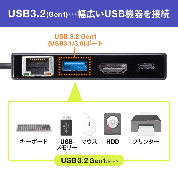 USB Type-Cマルチ変換アダプタ AD-ALCMHL1BK