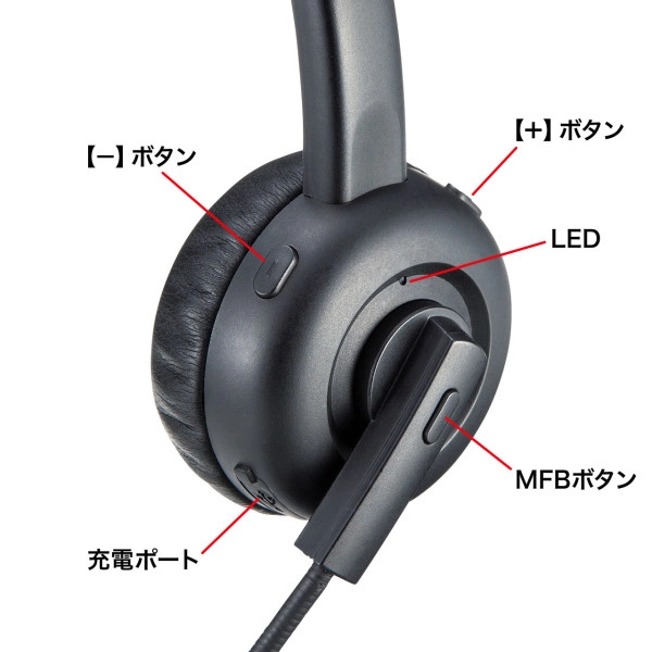 Bluetoothヘッドセット（片耳オーバーヘッド・単一指向性） MM-BTMH58BK