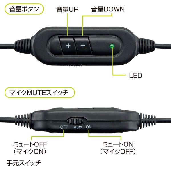 USBヘッドセット（ブラック） MM-HSUSB17BK