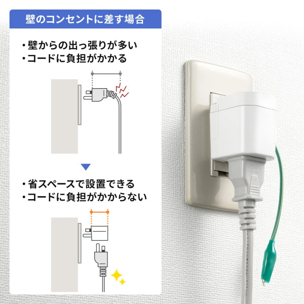 温度＆電流ヒューズ内蔵アダプタ TAP-AD16W
