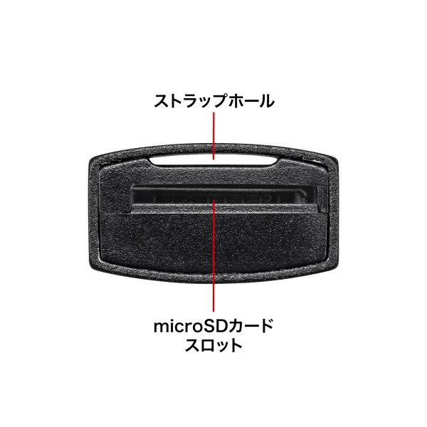 超小型microSDカードリーダー ADR-3MSD1