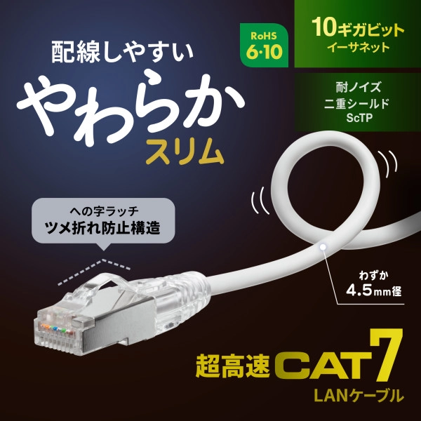 カテゴリ7LANケーブル(スリム、やわらか、ツメ折れ防止コネクタ) ホワイト KB-SL7YS-15W
