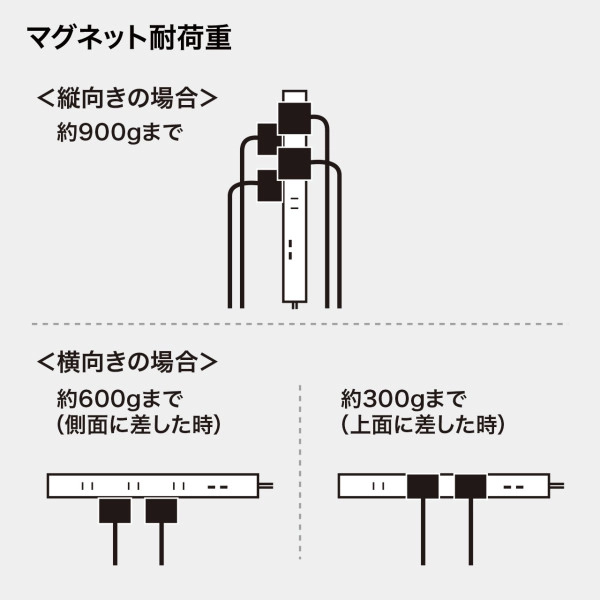 スリムタップUSB充電機能付き TAP-SLIM8U-2