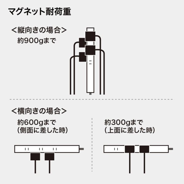 スリム雷ガードタップ TAP-SPSLIM8-2