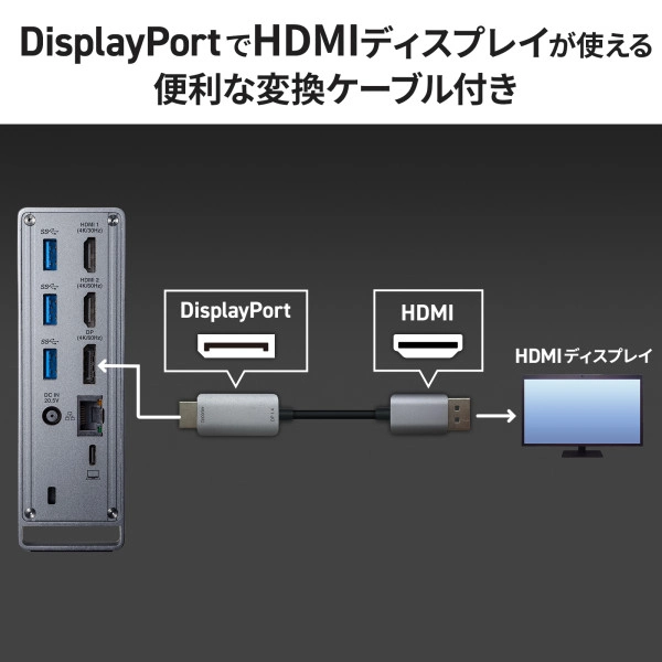 USB Type-Cドッキングステーション（4K×3画面出力対応） USB-CVDK10