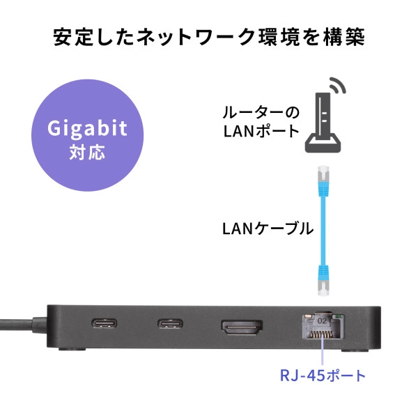 USB Type-C ドッキングステーション USB-DKM5BK