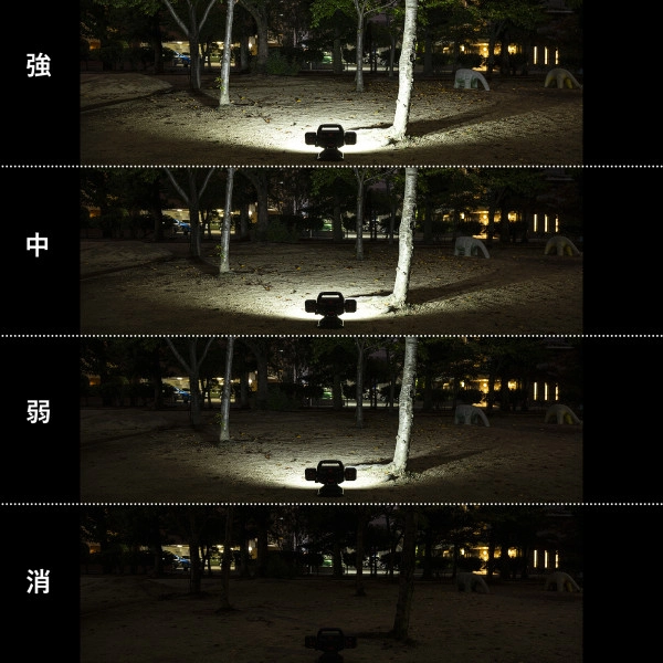 高輝度LED投光器（充電式） LED-FL1BK