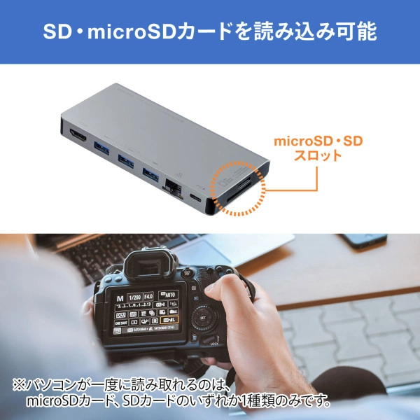 USB Type-C ドッキングハブ(HDMI・LANポート・カードリーダー搭載) USB-3TCH14S2