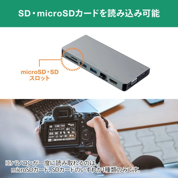 USB Type-C ドッキングハブ(VGA・HDMI・LANポート・カードリーダー搭載) USB-3TCH13S2