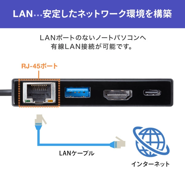 USB Type-Cマルチ変換アダプタ AD-ALCMHL1BK