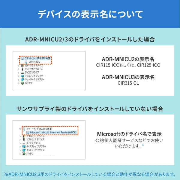 接触型ICカードリーダライタ（確定申告・マイナンバーカード対応） ADR-MNICU2