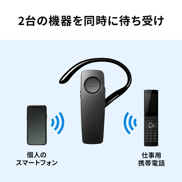 防水Bluetooth片耳ヘッドセット MM-BTMH41WBKN