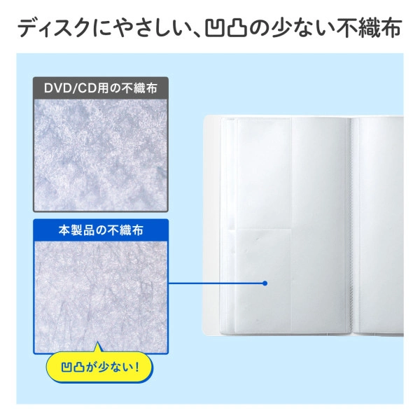 CDジャケット収納対応ディスクファイルケース（32枚＋32冊収納・クリア） FCD-FLBD32BCL