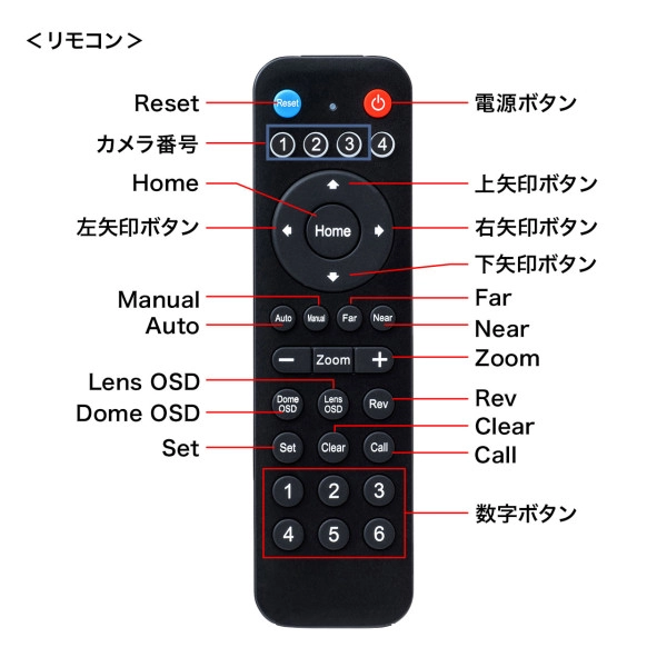 10倍ズーム搭載会議用カメラ CMS-V54BK