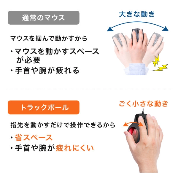 有線トラックボール(静音・5ボタン・親指操作タイプ) MA-TB184BK