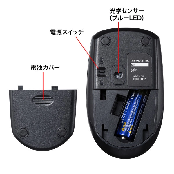 静音マウス付ワイヤレスキーボード SKB-WL39SETBK