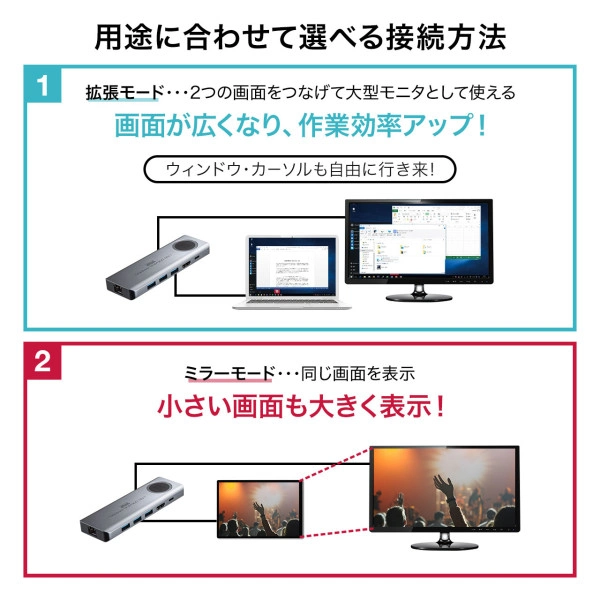 USB3.2 Gen2対応Type-Cドッキングステーション USB-DKM1