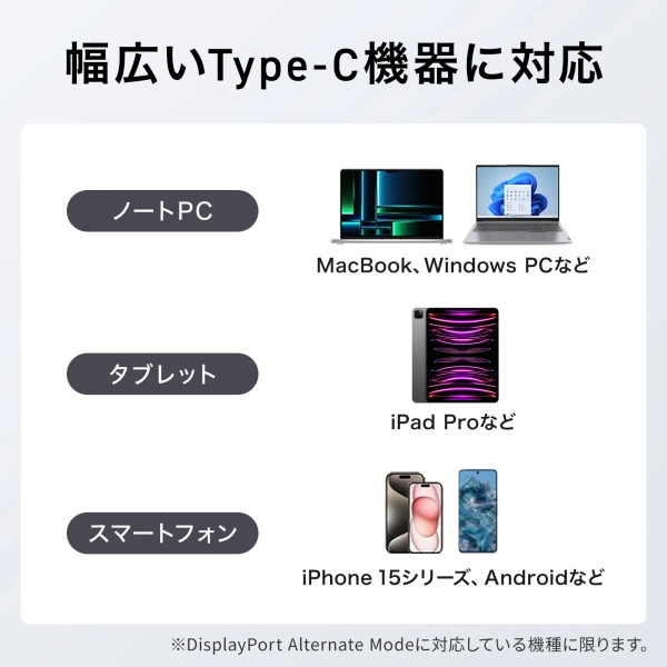 USB Type-C ドッキングステーション USB-DKM8S