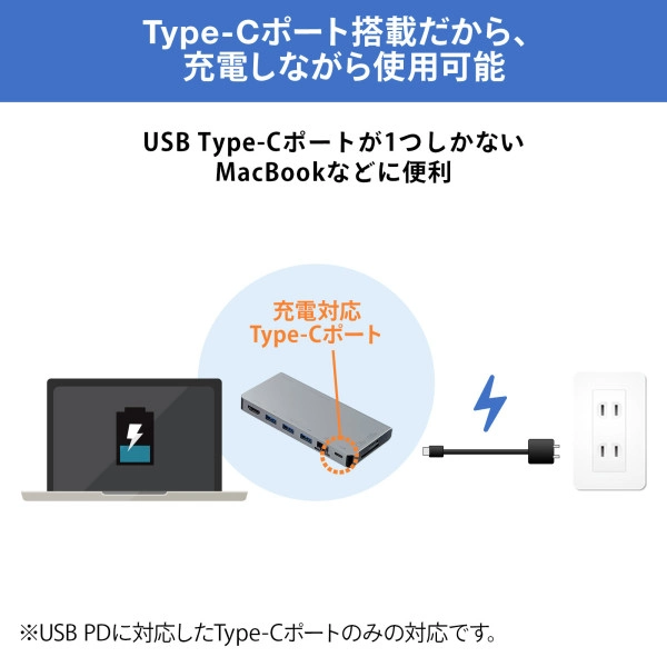 USB Type-C ドッキングハブ(HDMI・LANポート・カードリーダー搭載) USB-3TCH14S2