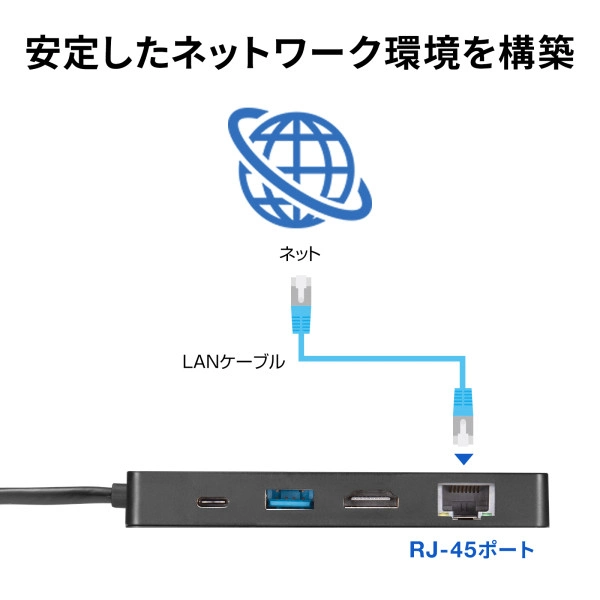 USB Type-C ドッキングステーション USB-DKM3BK