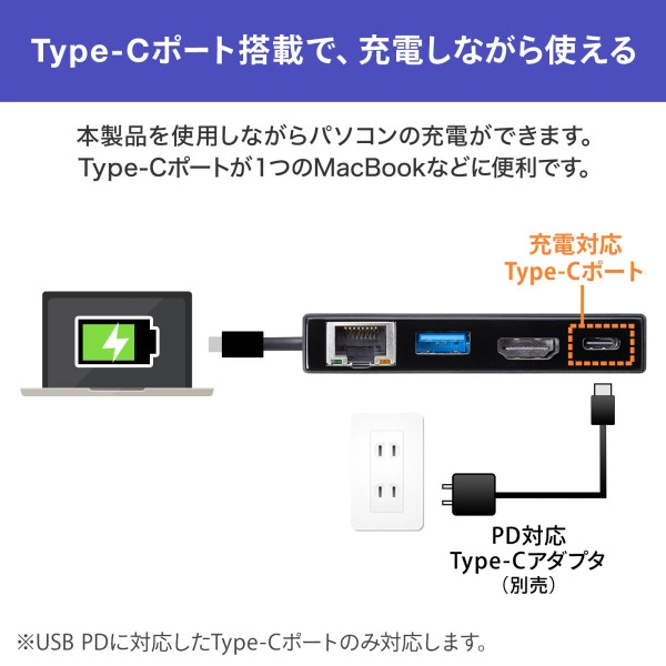 USB Type-Cマルチ変換アダプタ AD-ALCMHL1BK