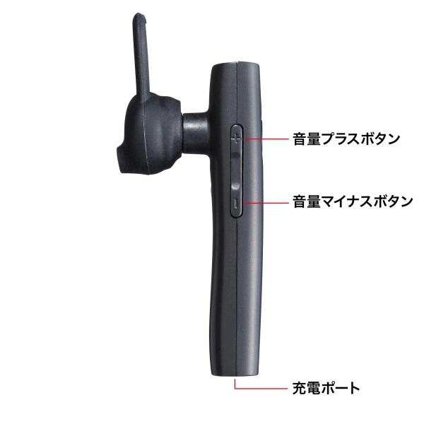 Bluetoothヘッドセット（外付けマイク付き） MM-BTMH61BK