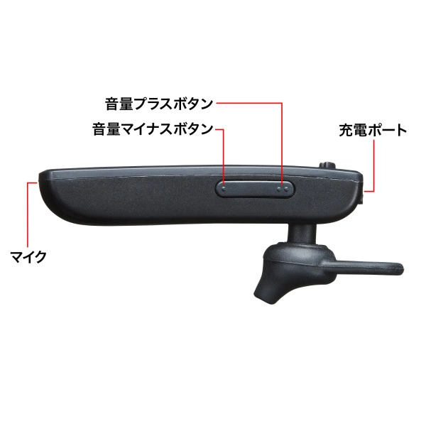 Bluetoothモノラルヘッドセット MM-BTMH37BKN