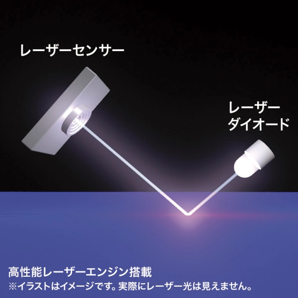 有線Type-Cレーザーマウス MA-LSC176BK