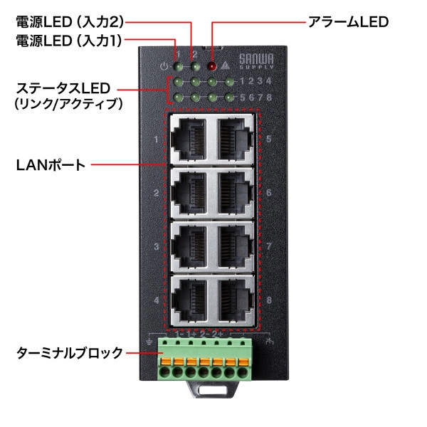 産業用ギガスイッチングハブ(高耐久/8ポート) LAN-GIGAFA804