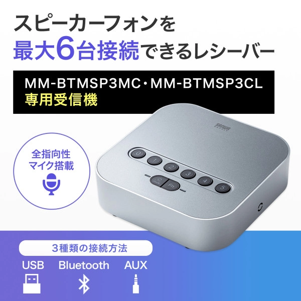 Bluetooth会議スピーカーフォン（受信機のみ） MM-BTMSP3RC