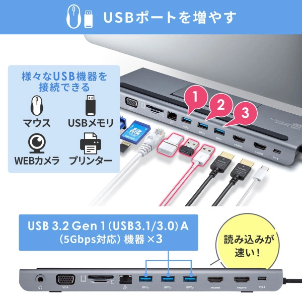 USB Type-Cドッキングステーション（HDMI/VGA対応） USB-CVDK8