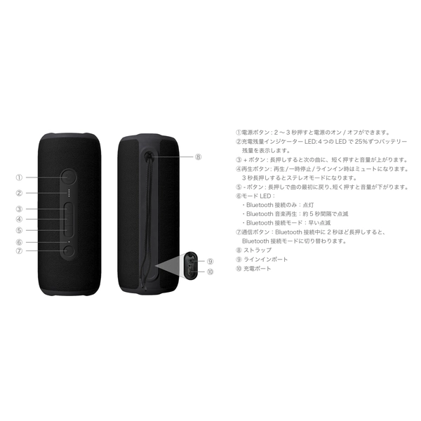 FFF IRIE 防水Bluetoothスピーカー FFF-BS03S