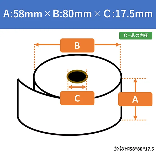 MICRエンコーダー用感熱紙 (58*80*17.5) 30巻入