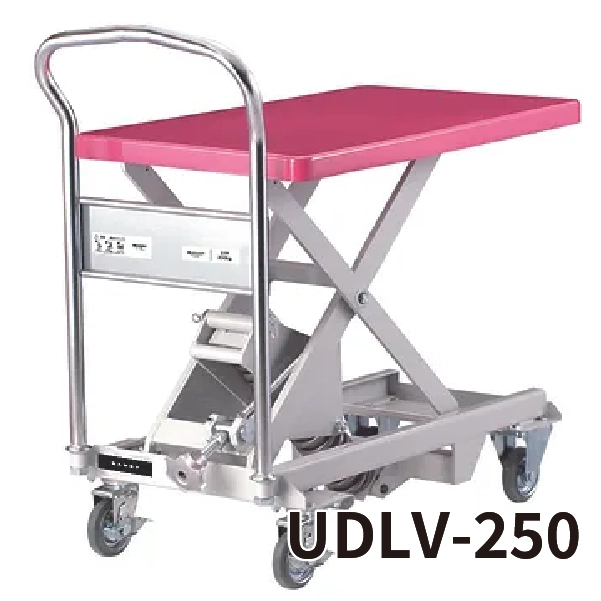 【DANDY LEVELER】スプリング式レベラー台車 UDLV-250