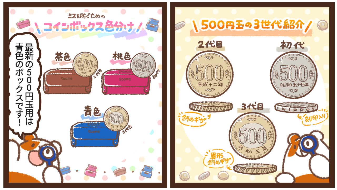 500円玉の世代別色分け解説イラスト