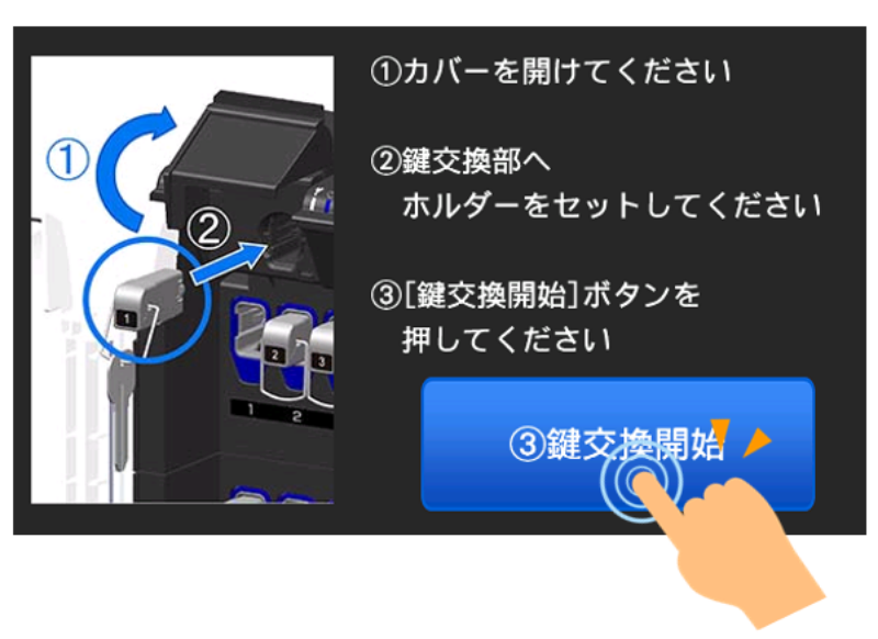 鍵の装着